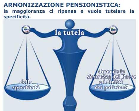 ARMONIZZAZIONE PENSIONISTICA