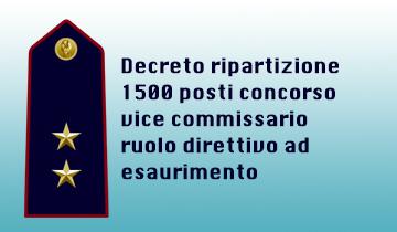 Concorso per 1500 Vice Commissari – ruolo direttivo ad esaurimento