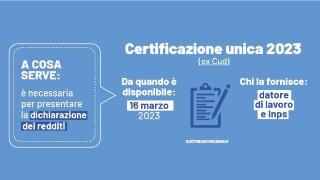 Disponibile la Certificazione Unica INPS 2023
