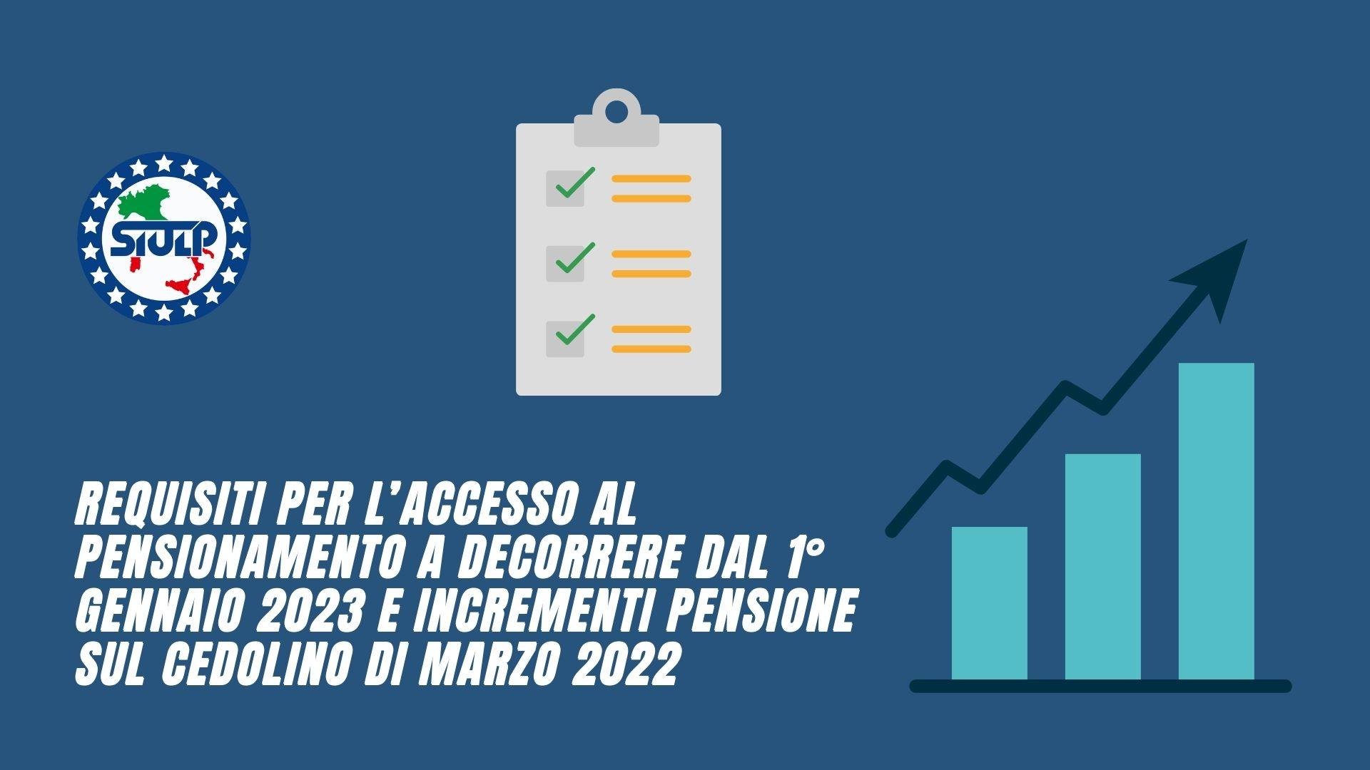 Requisiti accesso pensionamento a decorrere dal 1° gennaio 2023