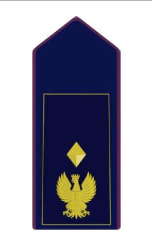 28° corso di formazione per Vice Sovrintendenti – avvio del corso