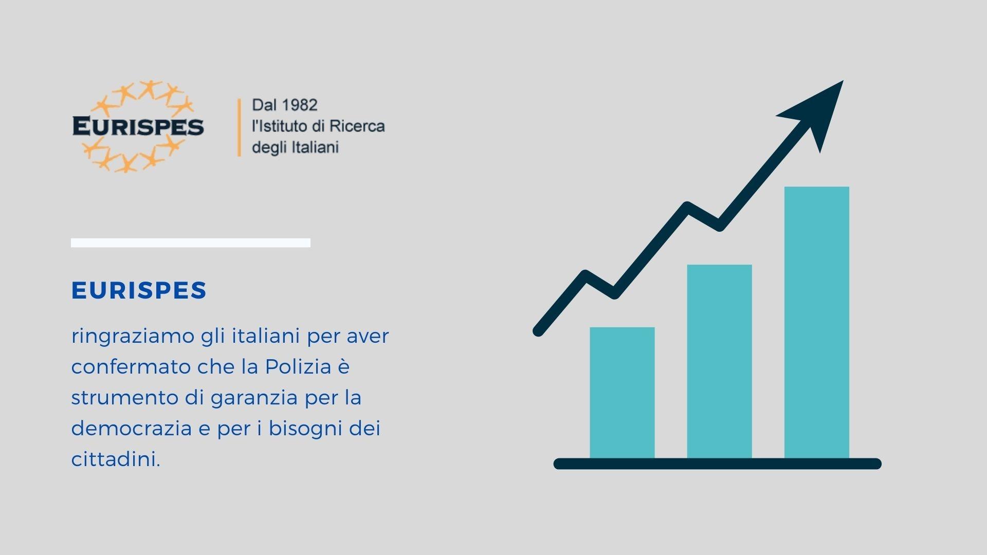 EURISPES: Ringraziamo i cittadini per il loro gradimento nella Polizia di Stato