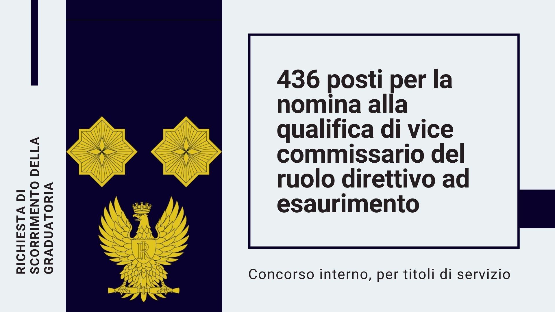 Richiesta di scorrimento 436 posti Vice commissario ruolo direttivo ad esaurimento