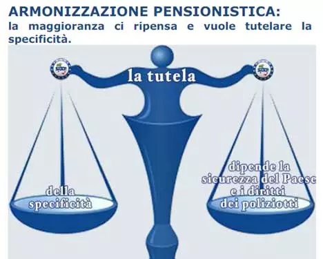 armonizzazione
