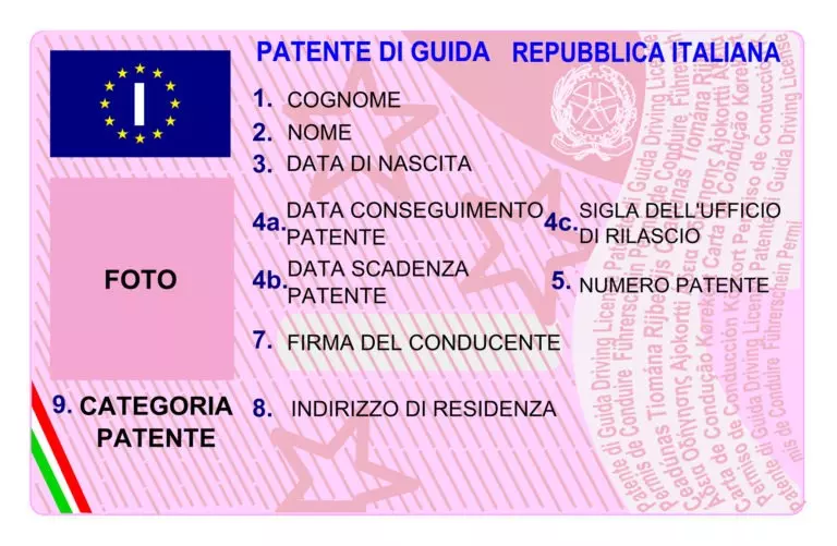 Più tempo per fare le revisioni e rinnovare la patente