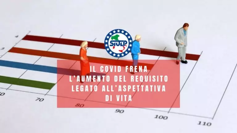 Il Covid frena l’aumento del requisito legato all’aspettativa di vita