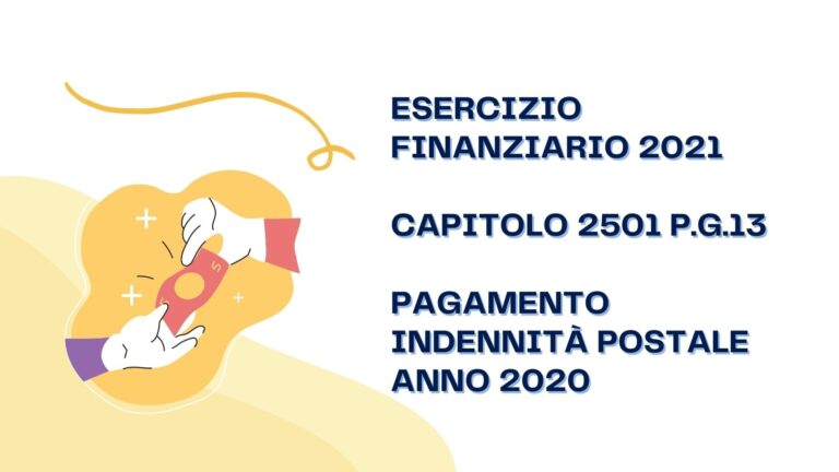 Esercizio Finanziario 2021 – Pagamento indennità postale anno 2020