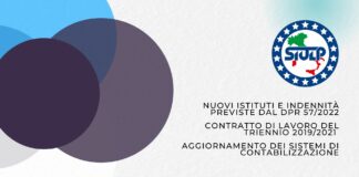 Nuovi istituti e indennità DPR 57/2022 – Contratto triennio 2019/2021
