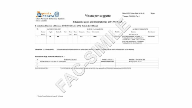 Visura catastale online
