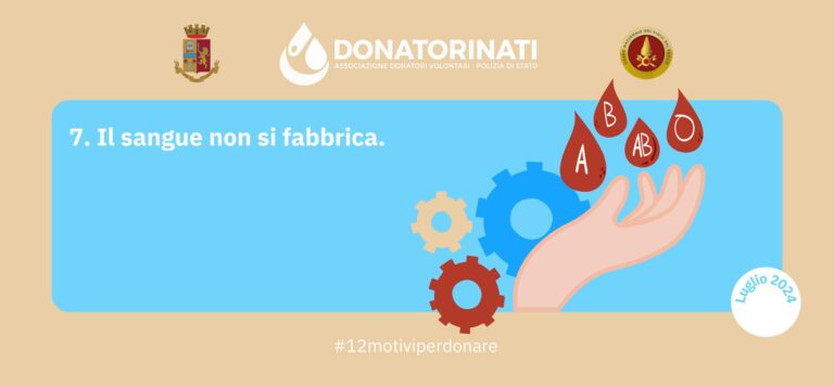 Donatorinati – Giornate di Donazione Luglio 2024